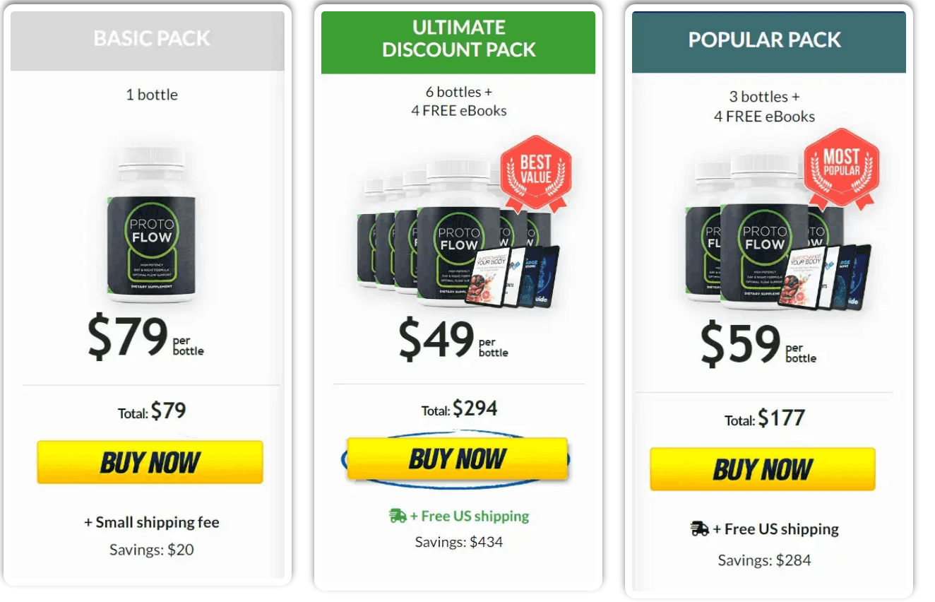 Buy protoflow  from official website